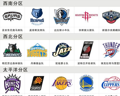 双线对抗根